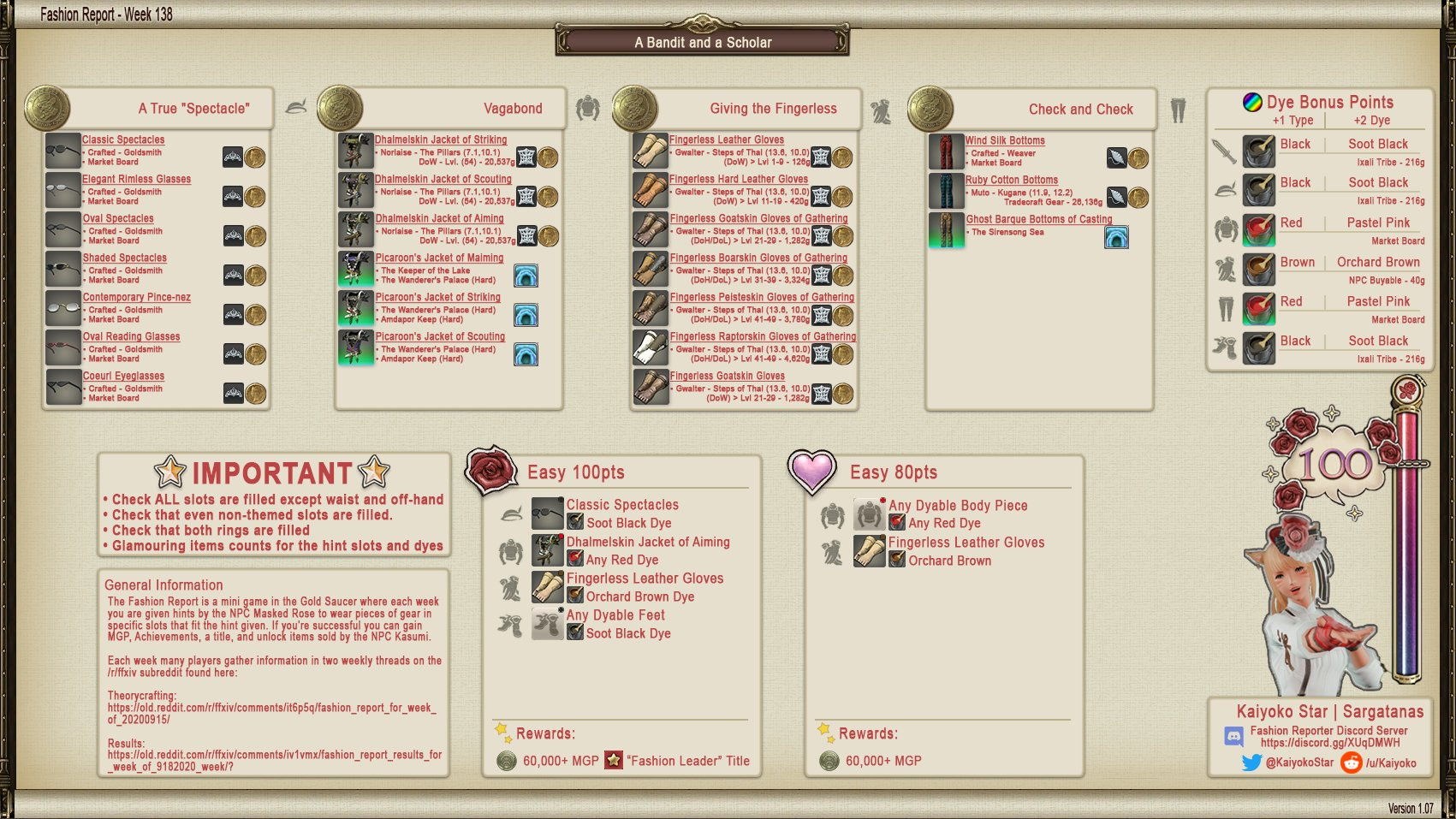 Fashion Report - Settimana 138  FFXIVITA